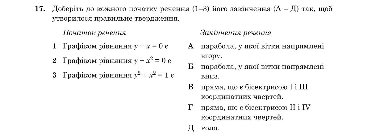 Завдання 17