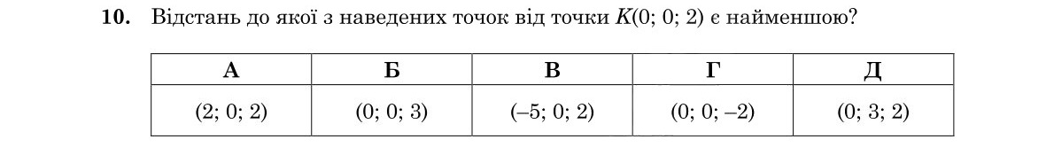 Завдання 10