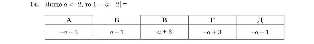 Завдання 14