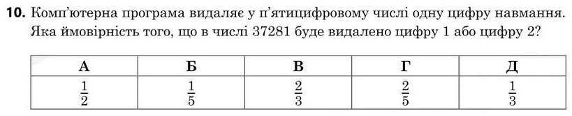 Завдання 10