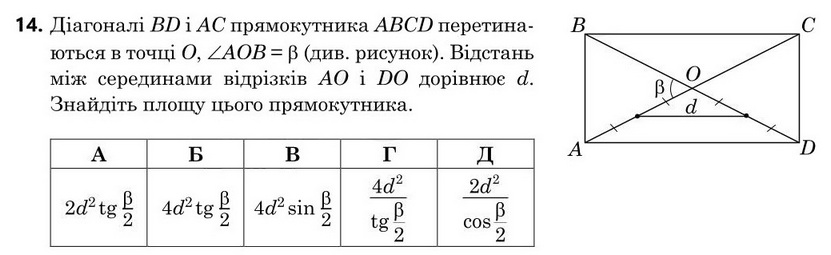 Завдання 14