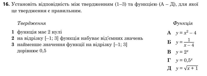 Завдання 16