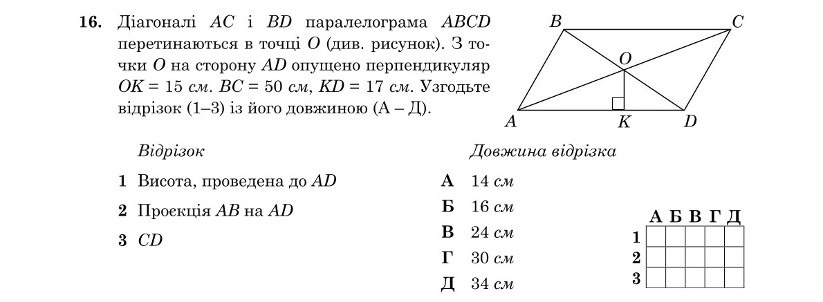 Завдання 16