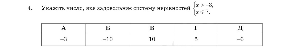 Завдання 4