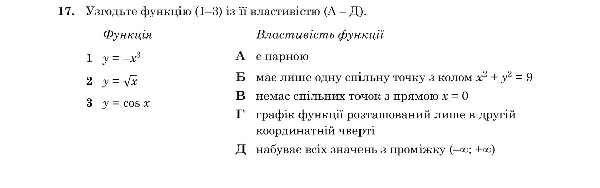 Завдання 17