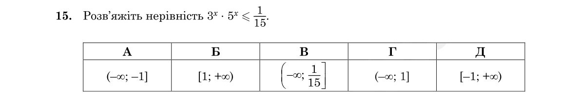 Завдання 15