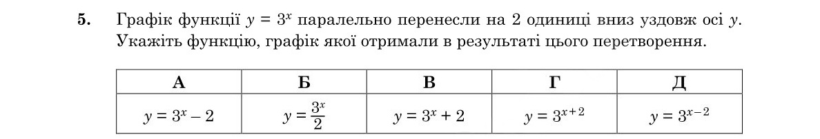 Завдання 5