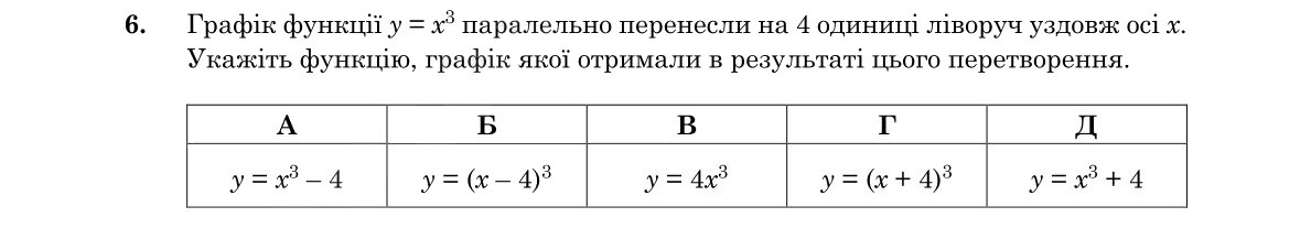 Завдання 6