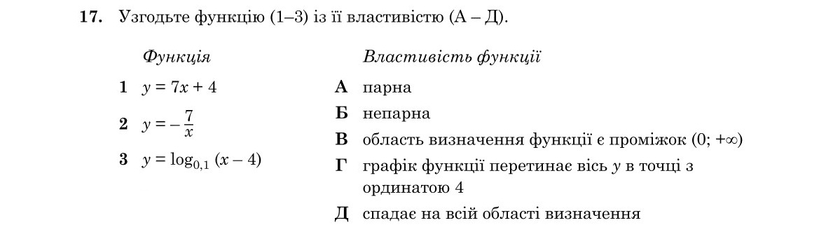 Завдання 17
