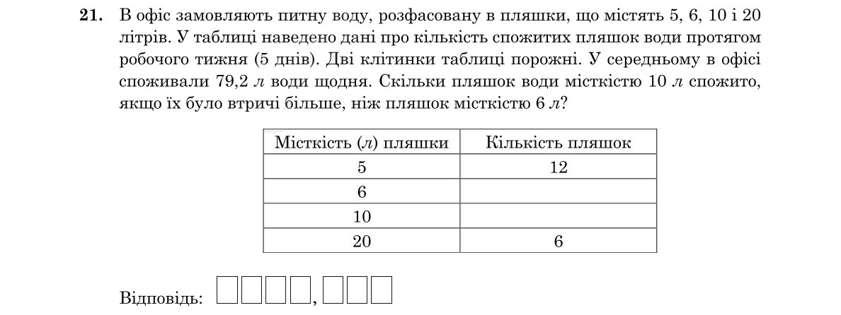 Завдання 21
