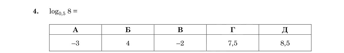 Завдання 4