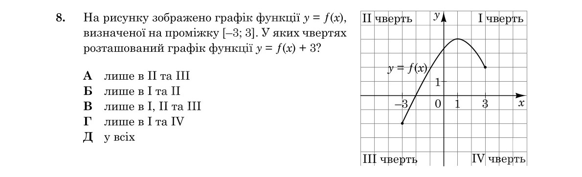 Завдання 8