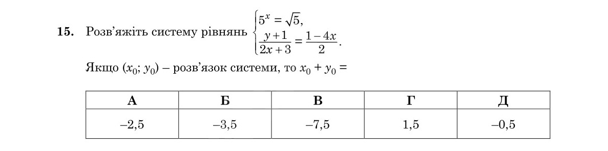 Завдання 15