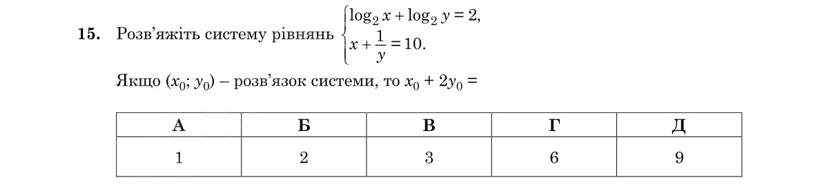 Завдання 15