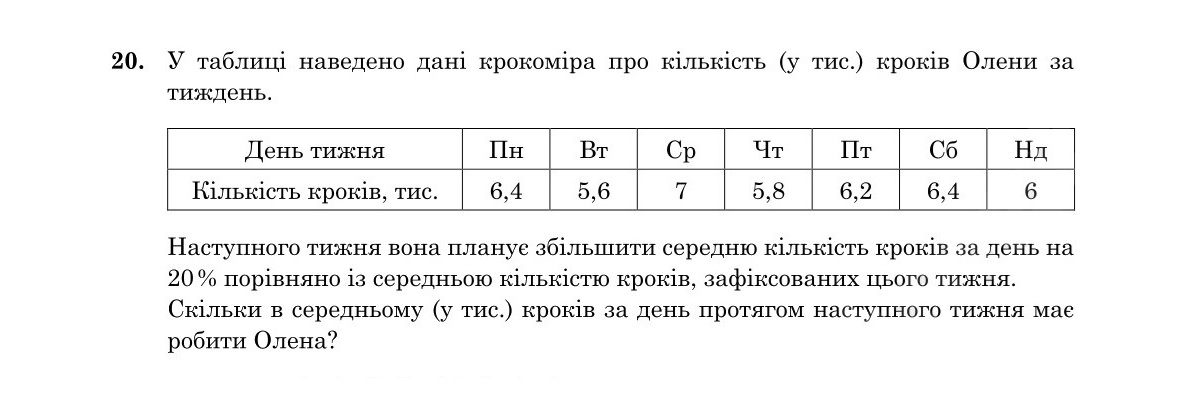 Завдання 20