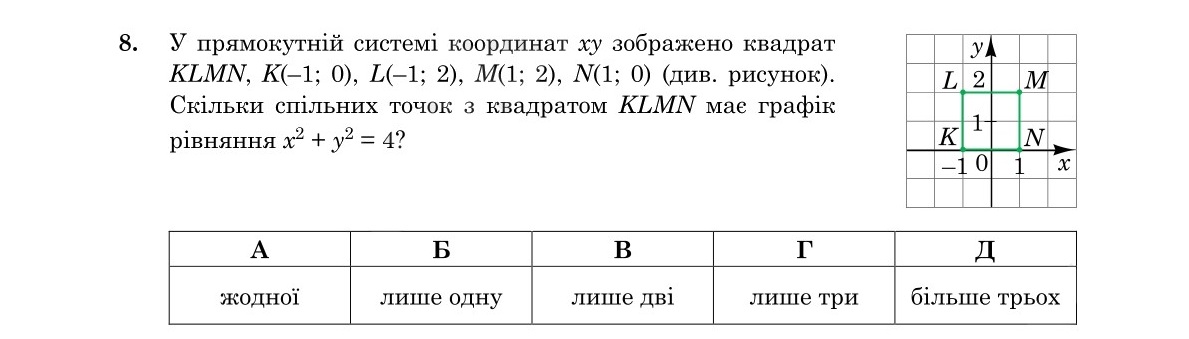 Завдання 8