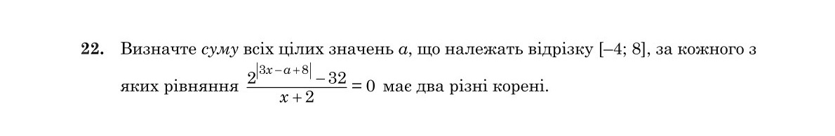 Завдання 22