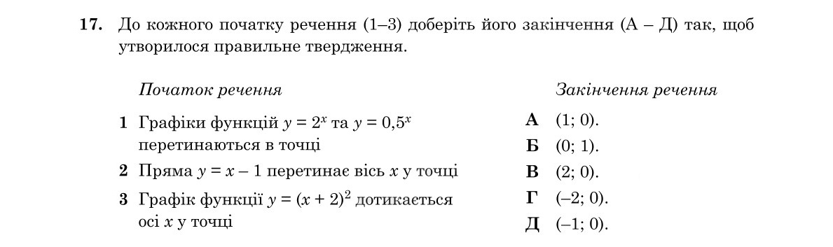 Завдання 17