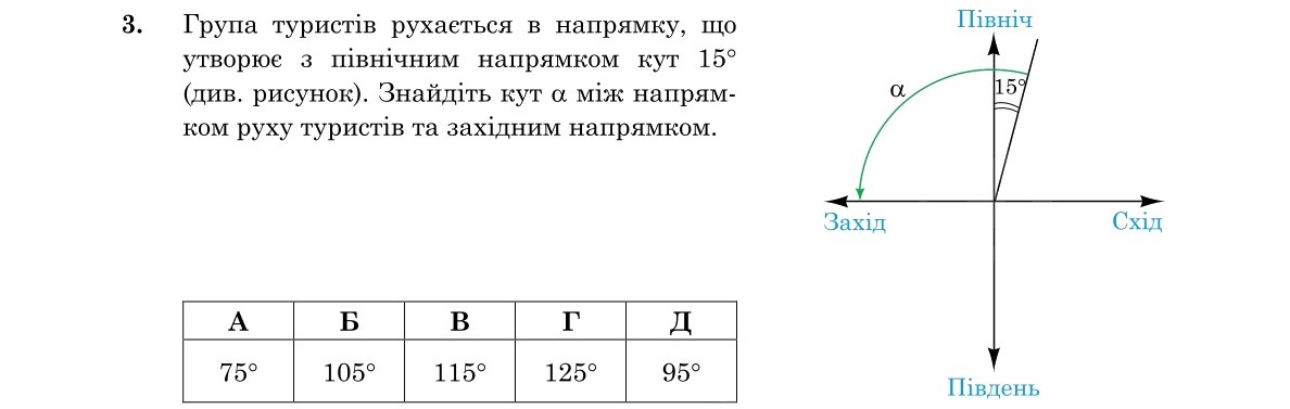 Завдання 3