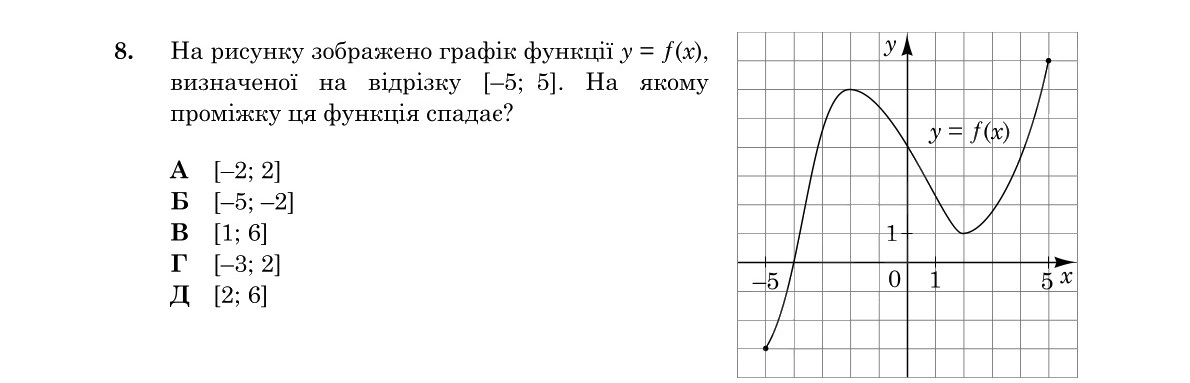 Завдання 8