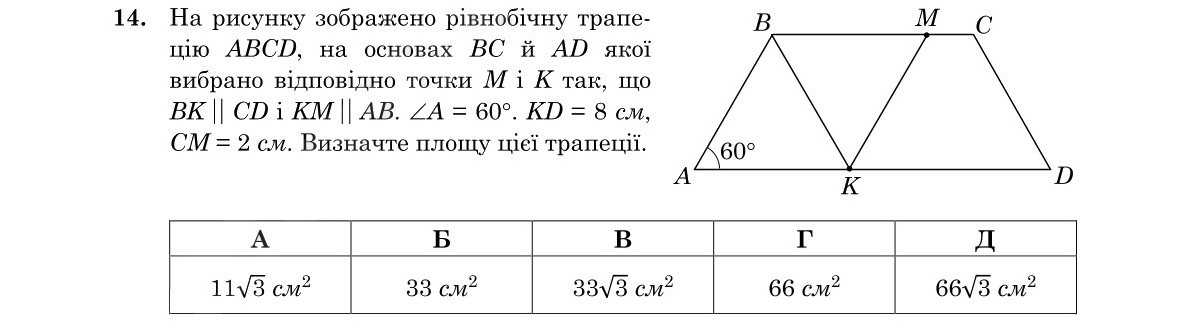 Завдання 14