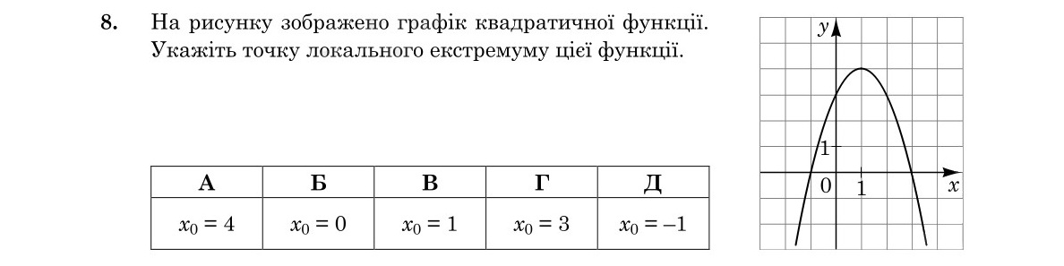 Завдання 8