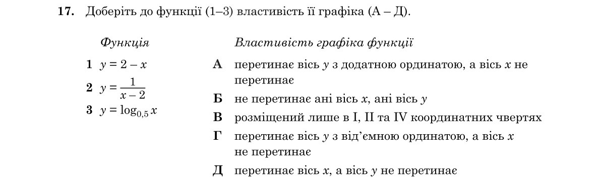 Завдання 17