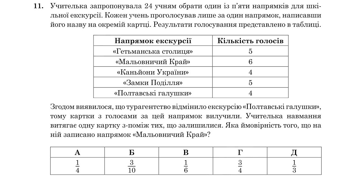 Завдання 11