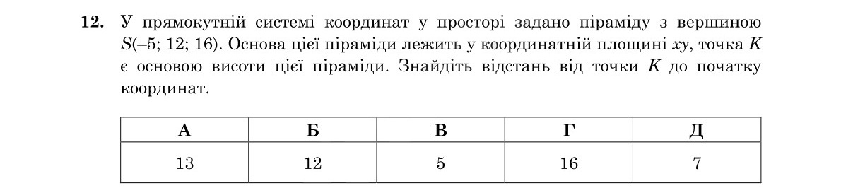 Завдання 12
