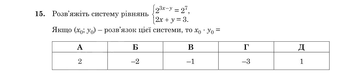 Завдання 15