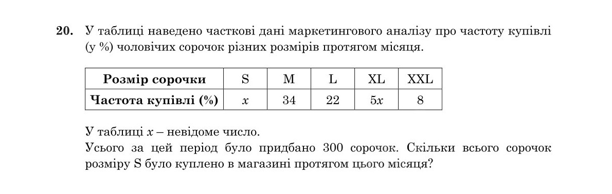 Завдання 20