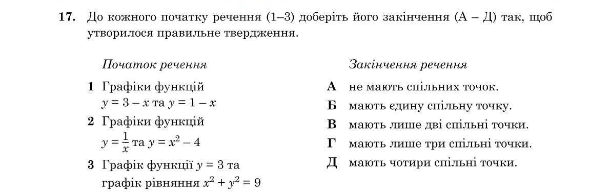 Завдання 17