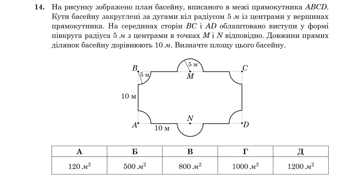 Завдання 14
