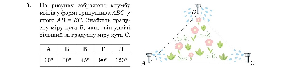 Завдання 3
