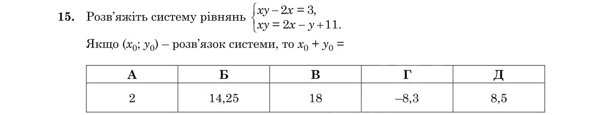 Завдання 15