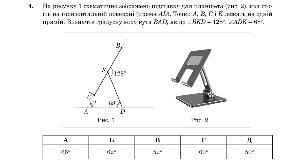 Завдання 4