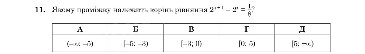 Завдання 11
