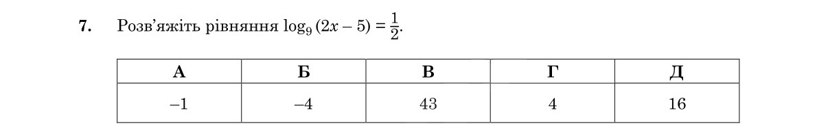 Завдання 7
