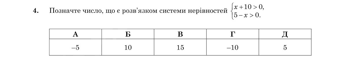Завдання 4