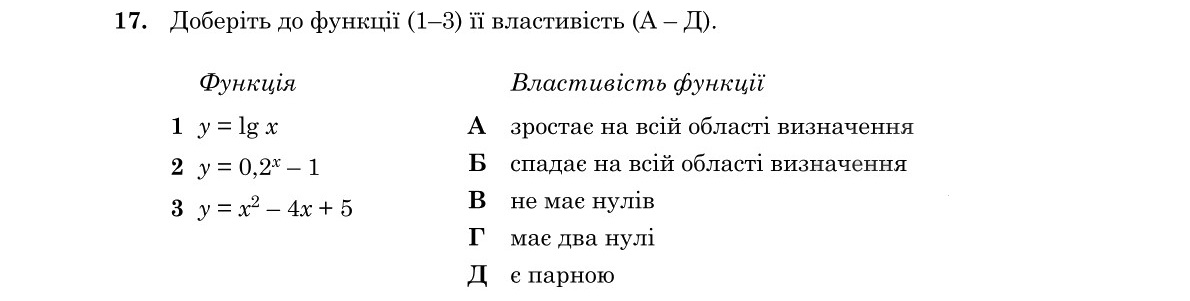 Завдання 17