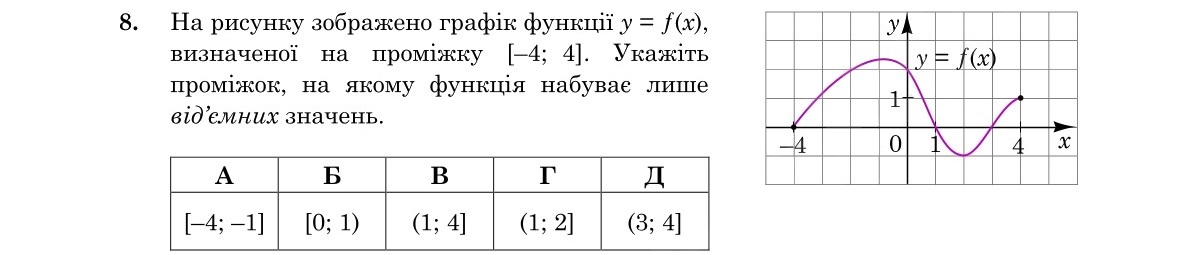 Завдання 8