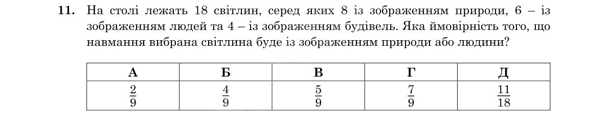 Завдання 11