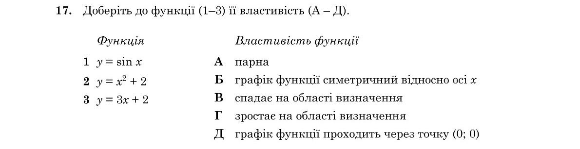 Завдання 17